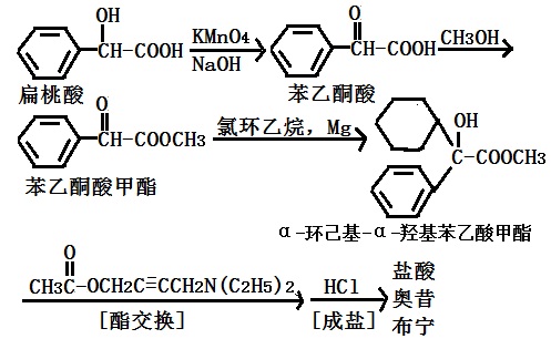 以扁桃酸为原料的合成路线